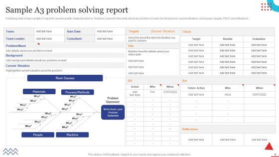 Quality_Control_Planning_Templates_Set_1_Ppt_PowerPoint_Presentation_Complete_Deck_With_Slides_Slide_6.jpg