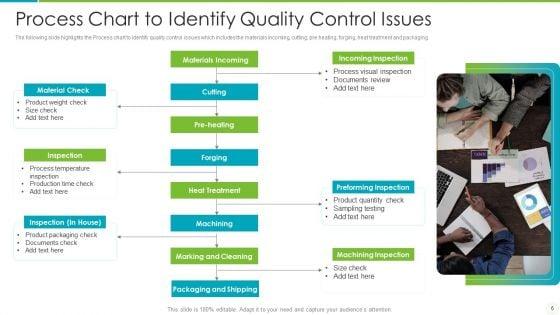 Quality_Control_Problems_Ppt_PowerPoint_Presentation_Complete_Deck_With_Slides_Slide_6.jpg