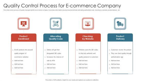 Quality_Control_Process_For_E_Commerce_Company_Microsoft_PDF_Slide_1.jpg