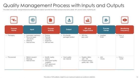 Quality_Control_Process_Ppt_PowerPoint_Presentation_Complete_With_Slides_Slide_12.jpg
