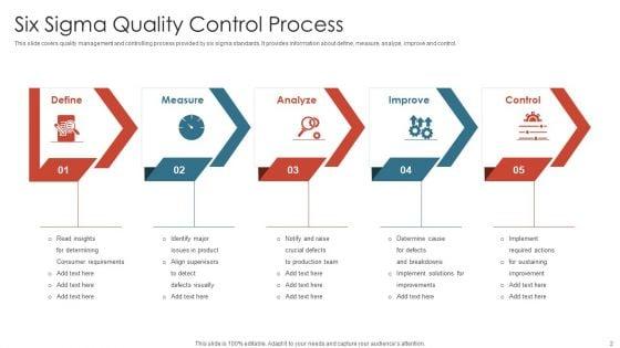 Quality_Control_Process_Ppt_PowerPoint_Presentation_Complete_With_Slides_Slide_2.jpg