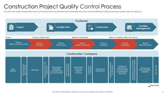 Quality_Control_Process_Ppt_PowerPoint_Presentation_Complete_With_Slides_Slide_9.jpg