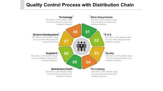 Quality_Control_Process_With_Distribution_Chain_Ppt_PowerPoint_Presentation_Portfolio_Microsoft_PDF_Slide_1.jpg
