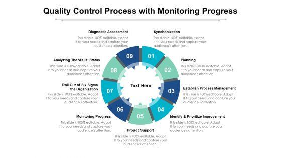 Quality_Control_Process_With_Monitoring_Progress_Ppt_PowerPoint_Presentation_Summary_Shapes_PDF_Slide_1.jpg