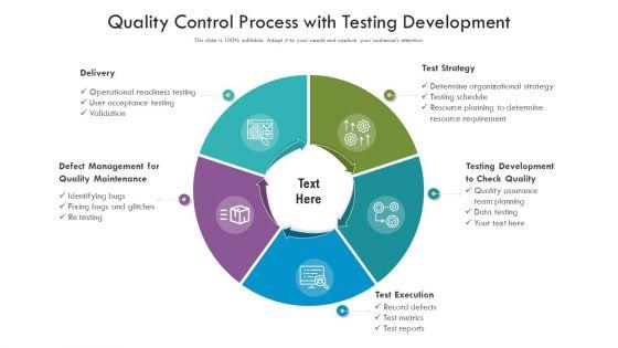 Quality_Control_Process_With_Testing_Development_Ppt_PowerPoint_Presentation_File_Model_PDF_Slide_1.jpg