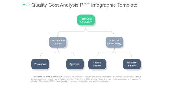 Quality_Cost_Analysis_Ppt_PowerPoint_Presentation_Outline_Slide_1.jpg