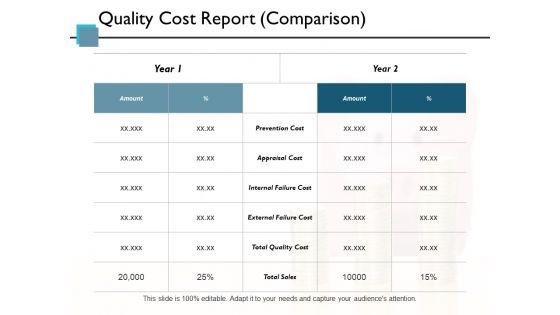 Quality_Cost_Report_Comparison_Ppt_PowerPoint_Presentation_Diagram_Lists_Slide_1.jpg