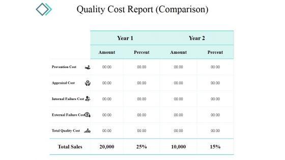 Quality_Cost_Report_Template_1_Ppt_PowerPoint_Presentation_Summary_Graphics_Pictures_Slide_1.jpg