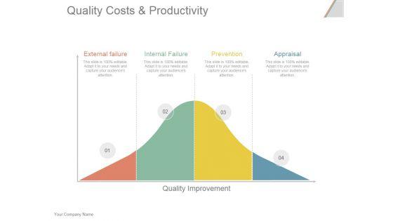 Quality_Costs_And_Productivity_Ppt_PowerPoint_Presentation_Model_Slide_1.jpg