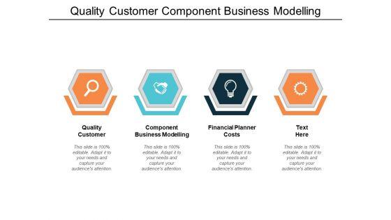 Quality_Customer_Component_Business_Modelling_Financial_Planner_Costs_Ppt_PowerPoint_Presentation_Pictures_Gallery_Slide_1.jpg