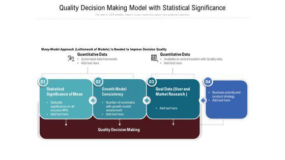Quality_Decision_Making_Model_With_Statistical_Significance_Ppt_PowerPoint_Presentation_File_Example_Introduction_PDF_Slide_1.jpg