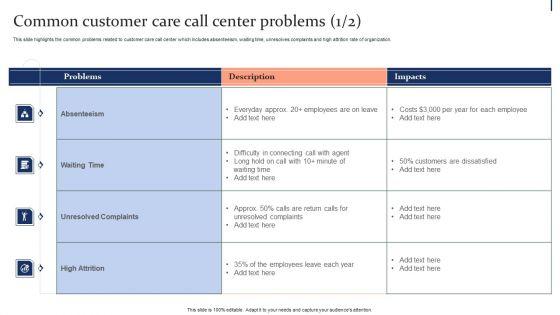 Quality_Enhancement_Strategic_Common_Customer_Care_Call_Center_Problems_Information_PDF_Slide_1.jpg