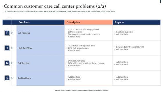 Quality_Enhancement_Strategic_Common_Customer_Care_Call_Center_Problems_Information_PDF_Slide_2.jpg