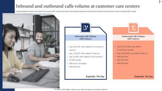Quality_Enhancement_Strategic_Plan_For_Business_Process_Outsourcing_Ppt_PowerPoint_Presentation_Complete_Deck_With_Slides_Slide_12.jpg