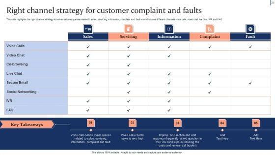 Quality_Enhancement_Strategic_Plan_For_Business_Process_Outsourcing_Ppt_PowerPoint_Presentation_Complete_Deck_With_Slides_Slide_24.jpg