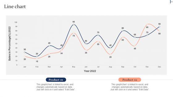 Quality_Enhancement_Strategic_Plan_For_Business_Process_Outsourcing_Ppt_PowerPoint_Presentation_Complete_Deck_With_Slides_Slide_54.jpg