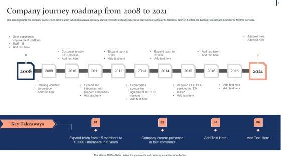 Quality_Enhancement_Strategic_Plan_For_Business_Process_Outsourcing_Ppt_PowerPoint_Presentation_Complete_Deck_With_Slides_Slide_9.jpg
