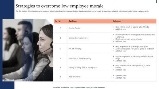 Quality_Enhancement_Strategic_Strategies_To_Overcome_Low_Employee_Morale_Infographics_PDF_Slide_1.jpg