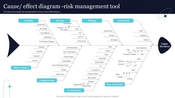 Quality_Evaluation_Cause_Effect_Diagram_Risk_Management_Tool_Mockup_PDF_Slide_1.jpg