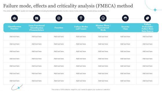 Quality_Evaluation_Failure_Mode_Effects_And_Criticality_Analysis_FMECA_Method_Portrait_PDF_Slide_1.jpg