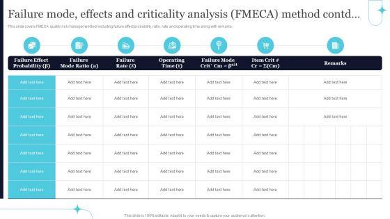Quality_Evaluation_Failure_Mode_Effects_And_Criticality_Analysis_FMECA_Method_Portrait_PDF_Slide_2.jpg