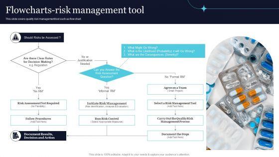 Quality_Evaluation_Flowchartsrisk_Management_Tool_Download_PDF_Slide_1.jpg