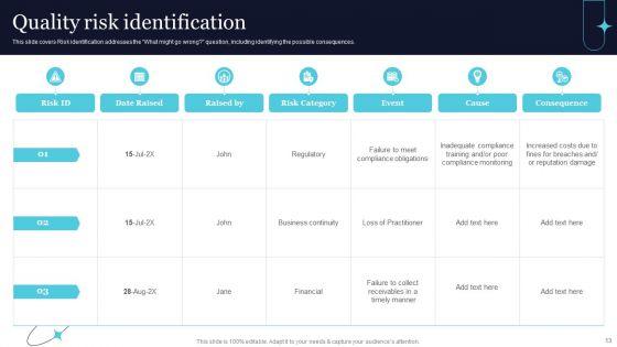 Quality_Evaluation_Ppt_PowerPoint_Presentation_Complete_Deck_With_Slides_Slide_13.jpg
