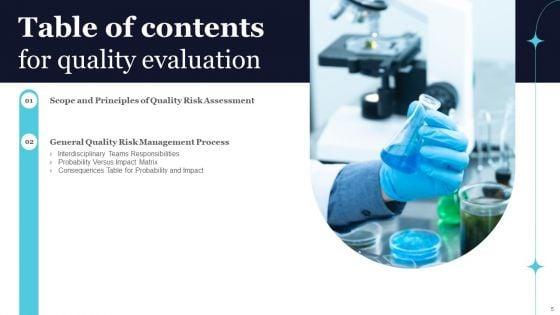 Quality_Evaluation_Ppt_PowerPoint_Presentation_Complete_Deck_With_Slides_Slide_5.jpg