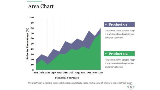 Quality_Improvement_Budgeting_Ppt_PowerPoint_Presentation_Complete_Deck_With_Slides_Slide_12.jpg