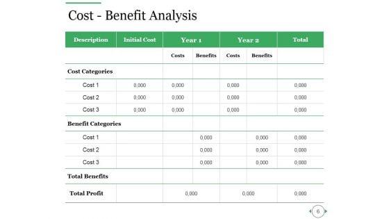 Quality_Improvement_Budgeting_Ppt_PowerPoint_Presentation_Complete_Deck_With_Slides_Slide_6.jpg