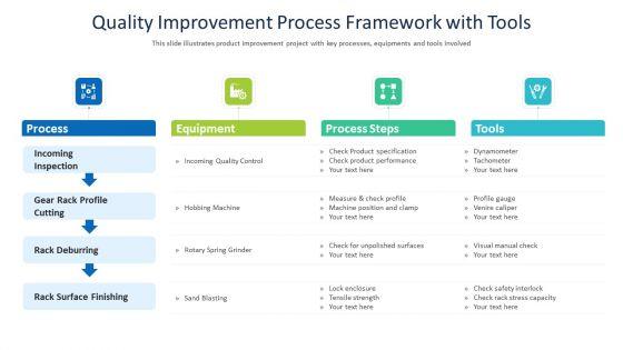 Quality_Improvement_Process_Framework_With_Tools_Ppt_Model_Slides_PDF_Slide_1.jpg