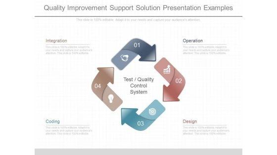 Quality_Improvement_Support_Solution_Presentation_Examples_1.jpg