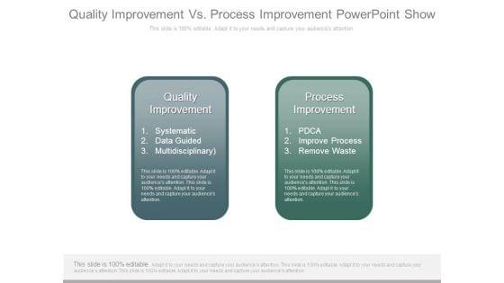 Quality_Improvement_Vs_Process_Improvement_Powerpoint_Show_1.jpg