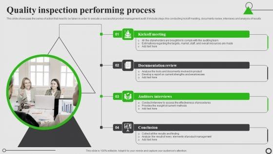 Quality_Inspection_Performing_Process_Designs_PDF_Slide_1.jpg