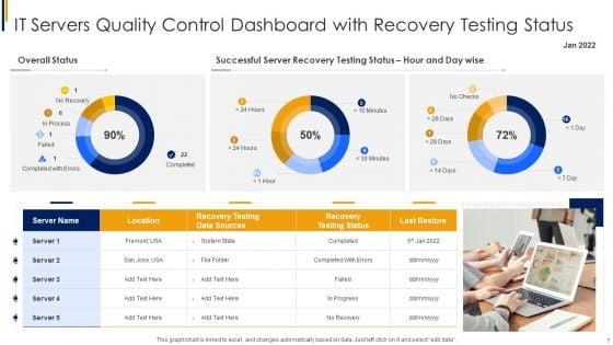 Quality_Key_Performance_Dashboard_Ppt_PowerPoint_Presentation_Complete_Deck_With_Slides_Slide_7.jpg