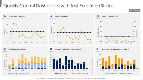 Quality_Key_Performance_Dashboard_Ppt_PowerPoint_Presentation_Complete_Deck_With_Slides_Slide_9.jpg