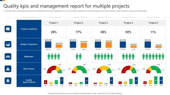 Quality_Kpis_And_Management_Report_For_Multiple_Projects_Elements_PDF_Slide_1.jpg