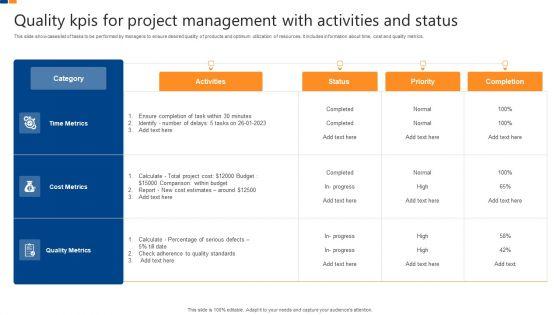 Quality_Kpis_For_Project_Management_With_Activities_And_Status_Formats_PDF_Slide_1.jpg