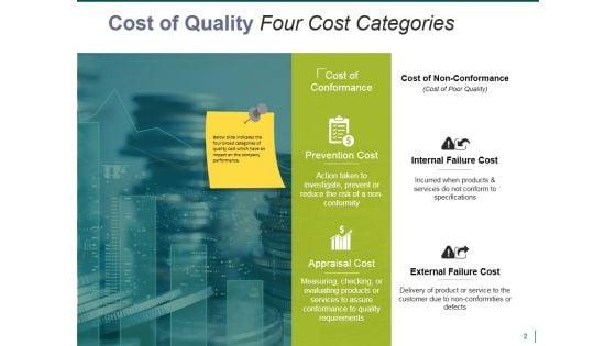 Quality_Management_Budgeting_Ppt_PowerPoint_Presentation_Complete_Deck_With_Slides_Slide_2.jpg