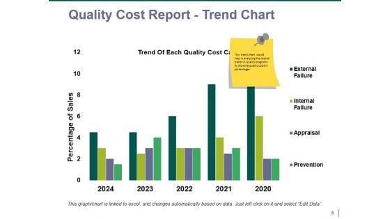 Quality_Management_Budgeting_Ppt_PowerPoint_Presentation_Complete_Deck_With_Slides_Slide_5.jpg