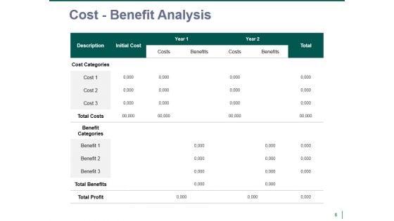 Quality_Management_Budgeting_Ppt_PowerPoint_Presentation_Complete_Deck_With_Slides_Slide_6.jpg
