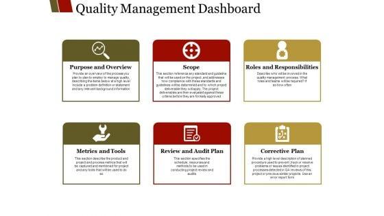 Quality_Management_Dashboard_Ppt_PowerPoint_Presentation_Professional_Gridlines_Slide_1.jpg