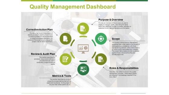 Quality_Management_Dashboard_Ppt_PowerPoint_Presentation_Styles_Format_Ideas_Slide_1.jpg