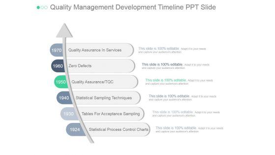 Quality_Management_Development_Timeline_Ppt_PowerPoint_Presentation_Microsoft_Slide_1.jpg