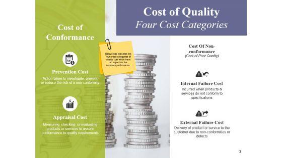 Quality_Management_Financial_Plan_Ppt_PowerPoint_Presentation_Complete_Deck_With_Slides_Slide_2.jpg