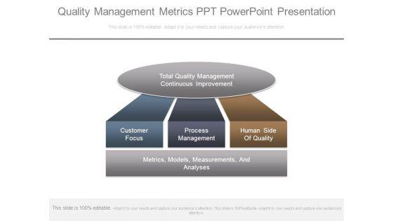 Quality_Management_Metrics_Ppt_Powerpoint_Presentation_1.jpg