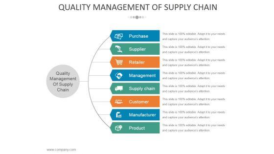Quality_Management_Of_Supply_Chain_Ppt_PowerPoint_Presentation_Ideas_Outline_Slide_1.jpg