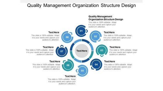 Quality_Management_Organization_Structure_Design_Ppt_PowerPoint_Presentation_Show_Cpb_Slide_1.jpg