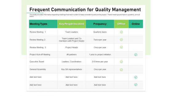 Quality_Management_Plan_QMP_Frequent_Communication_For_Quality_Management_Summary_PDF_Slide_1.jpg