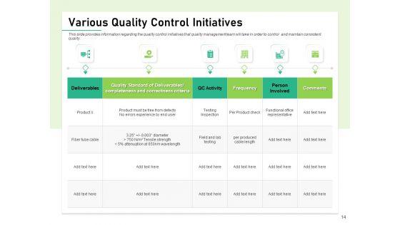Quality_Management_Plan_QMP_Ppt_PowerPoint_Presentation_Complete_Deck_With_Slides_Slide_14.jpg